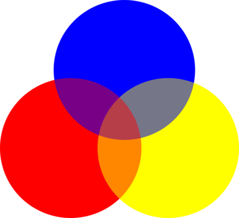 Combinação de cores para formar a cor roxa